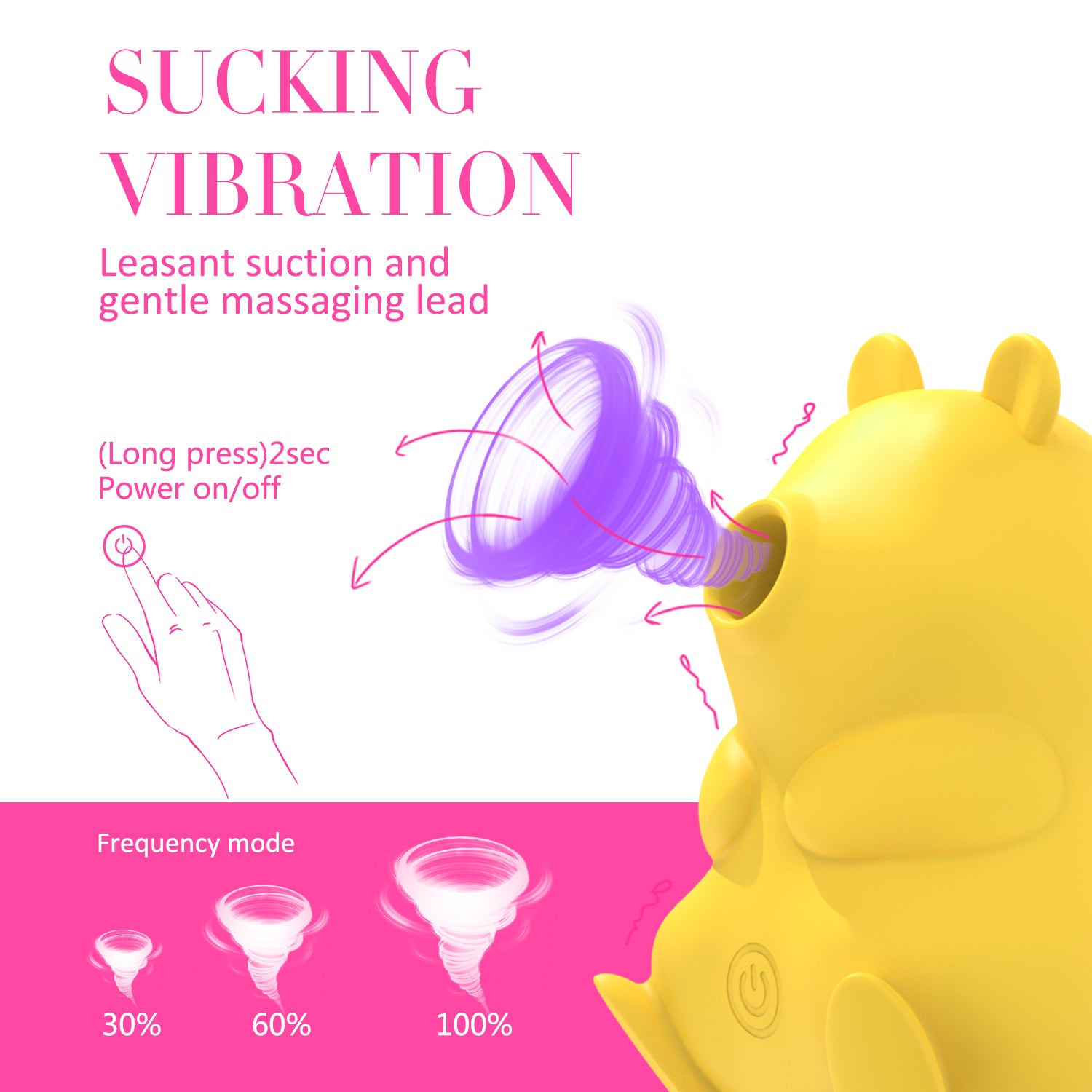 Laphwing Ador Clitoral Suction Vibrator